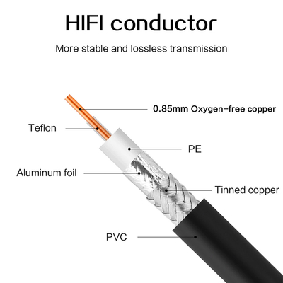 FTTH 섬유 하락 케이블 절름발이 지연제 폴리올레핀은 신호 전송을 위한 ASU OD4.0 1.0SDI 높은 정의를 격리했습니다